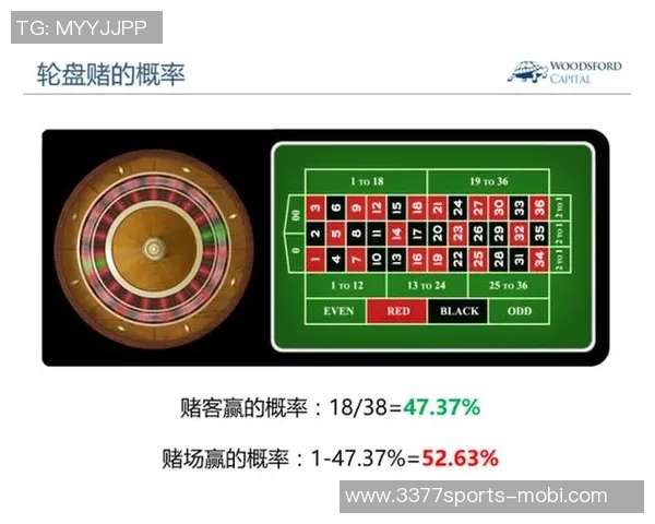 博彩网站分析最佳教练候选人概率比克斯塔夫领跑米奇紧随其后雷迪克位列第三